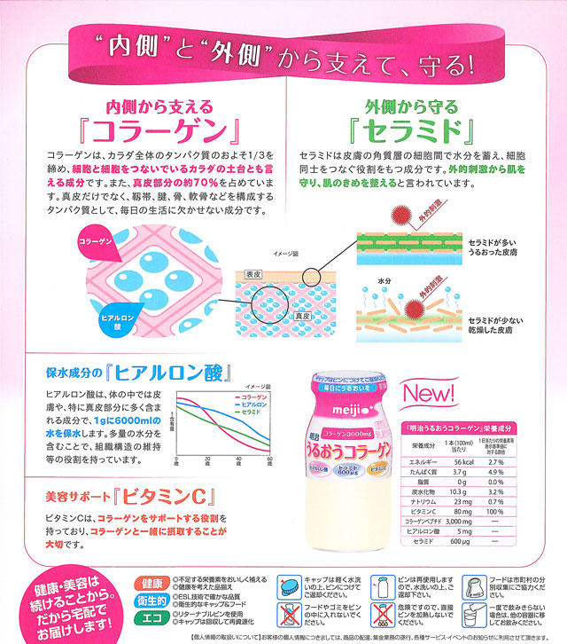 うるおうコラーゲン02