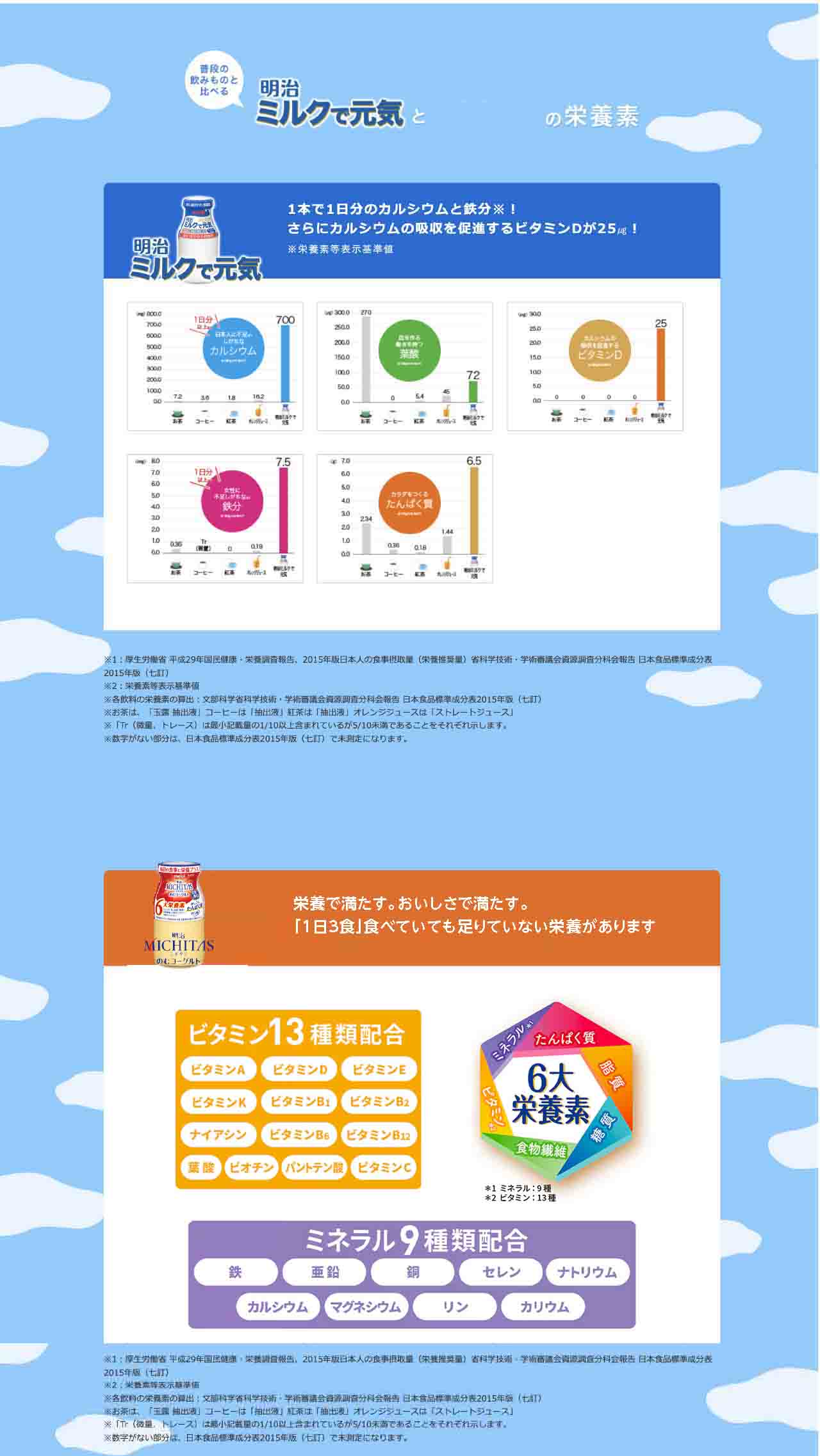 無理なく続けられます。