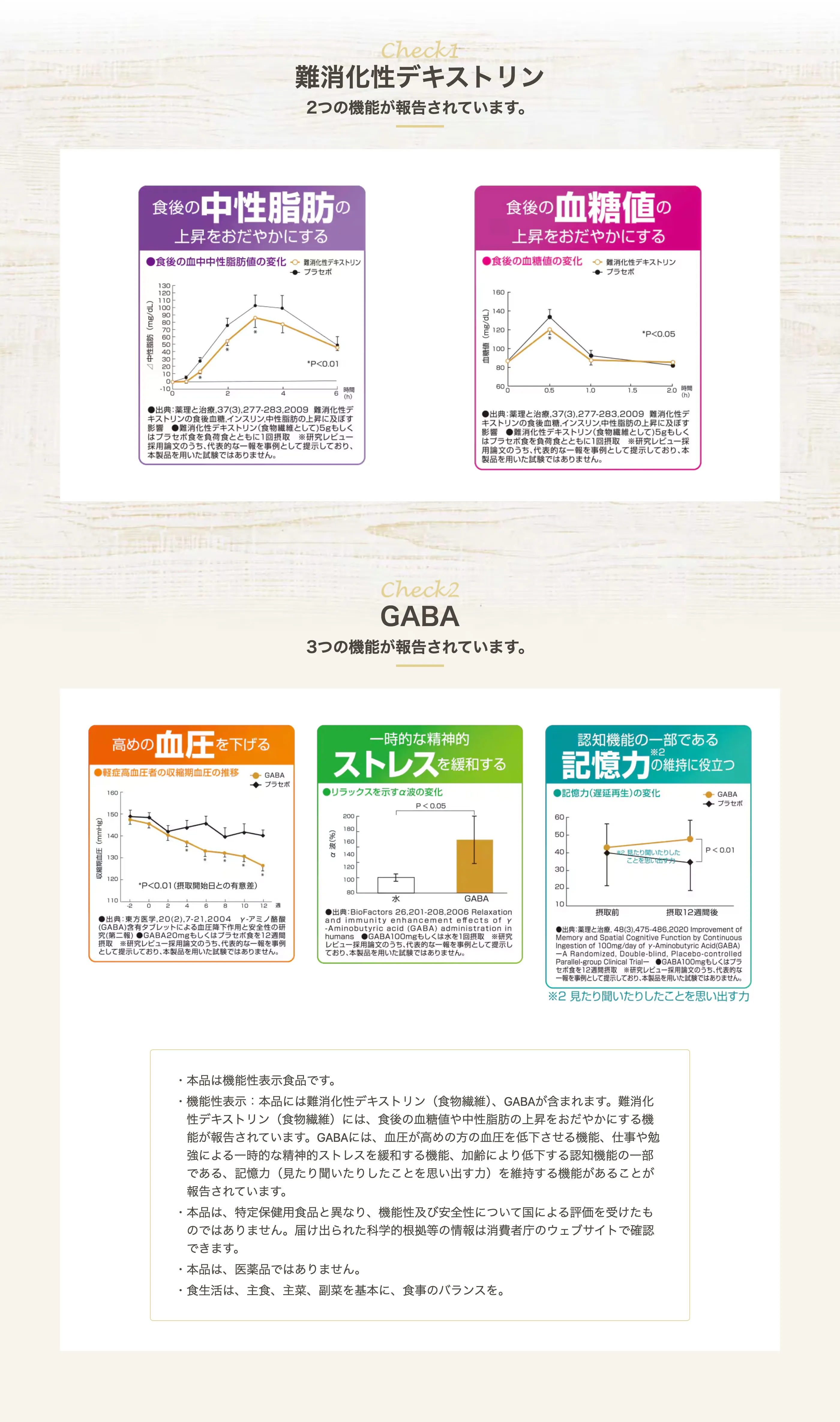 明治5つ星習慣 内容説明
