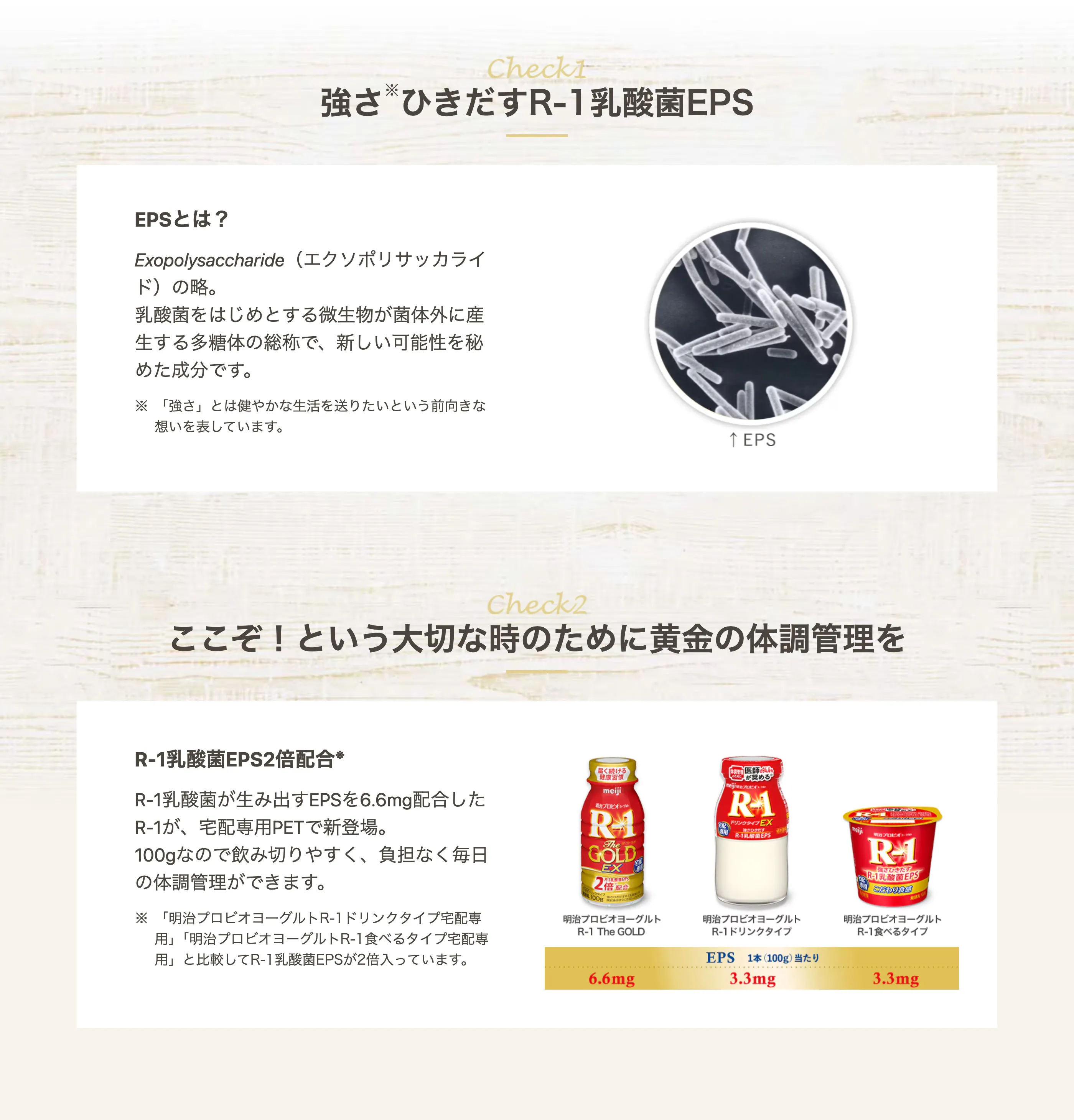 明治プロビオヨーグルト R-1 The GOLD 内容説明