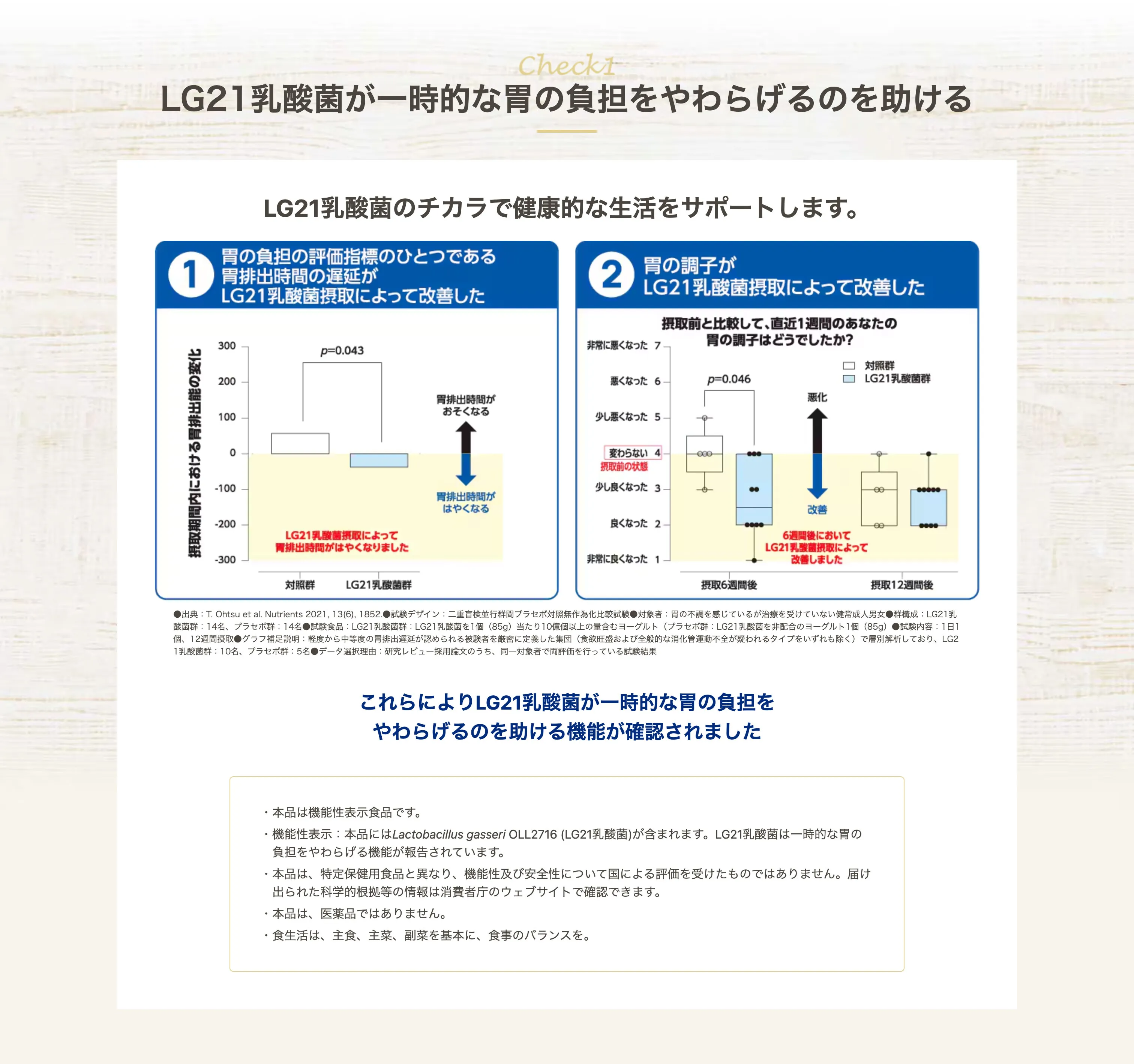 明治プロビオヨーグルトLG21 内容説明
